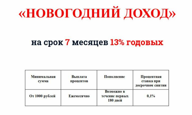 Акция «НОВОГОДНИЙ ДОХОД»